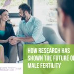 How Research Has Shown the Future of Male Fertility