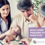 How much does Freezing your Eggs Cost?
