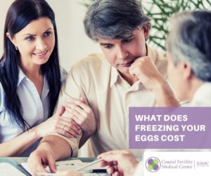 Costs of Egg Freezing procedure